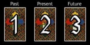 Tarot Card Spread